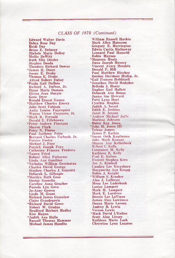 Portsmouth High School Class of 1970