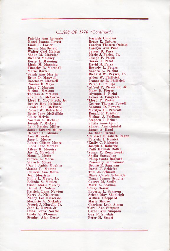 Portsmouth High School Class of 1970